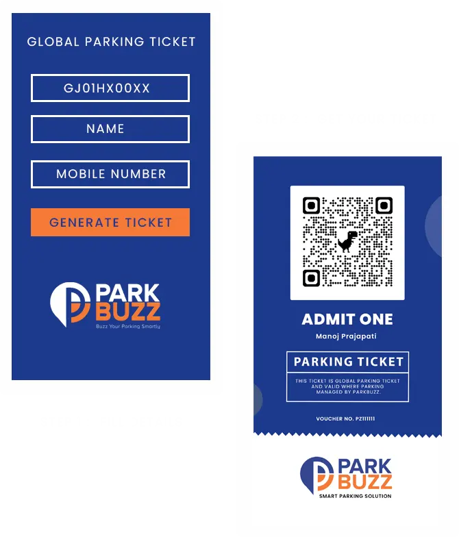 Global Ticket Concept